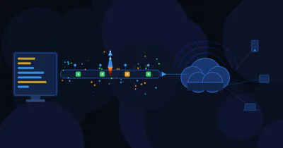 How Deploying a Site Works