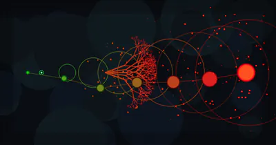 How Small Bugs Become Big Problems